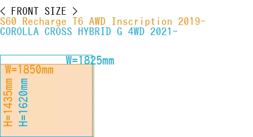 #S60 Recharge T6 AWD Inscription 2019- + COROLLA CROSS HYBRID G 4WD 2021-